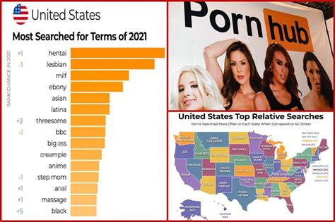 pornhub replacement|Top 5 Porn Sites in 2024 That Will Make You Never Use Pornhub。